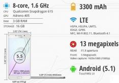 Обзор Samsung Galaxy A7 – лучший средний класс с флагманскими возможностями Отзывы